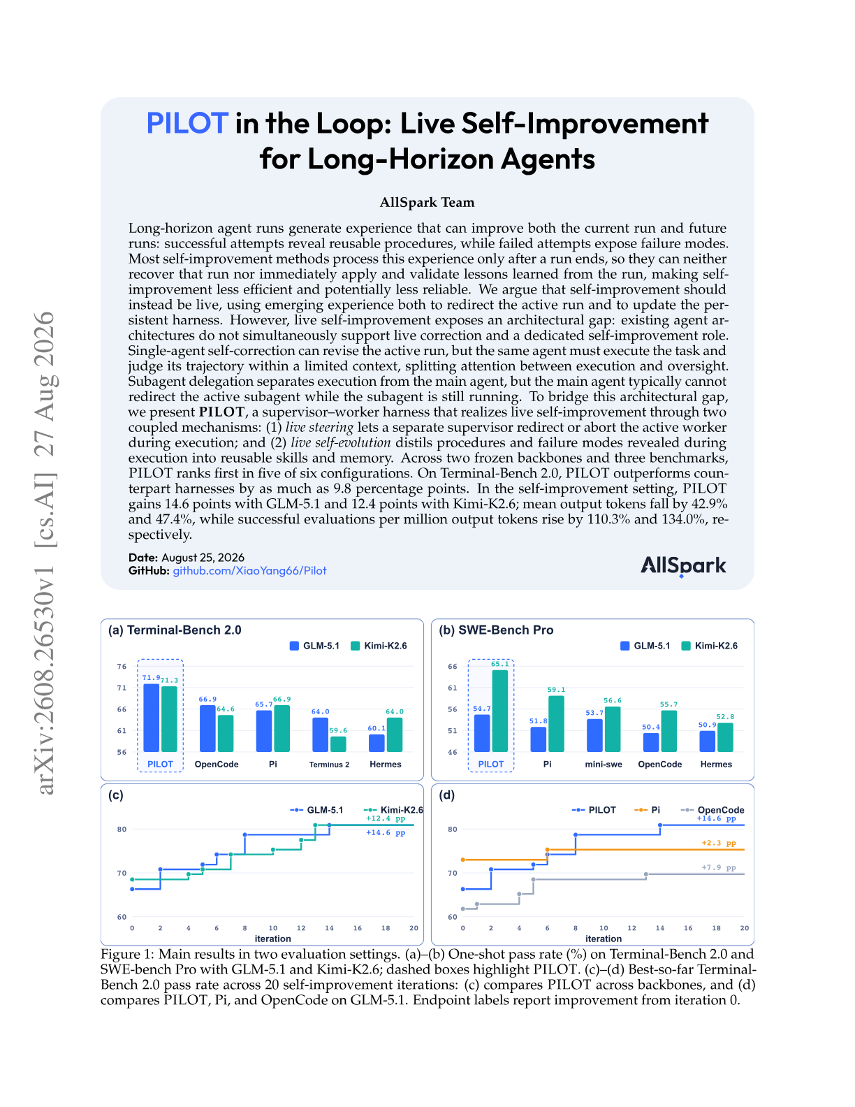 PILOT in the Loop: Live Self-Improvement for Long-Horizon Agents
