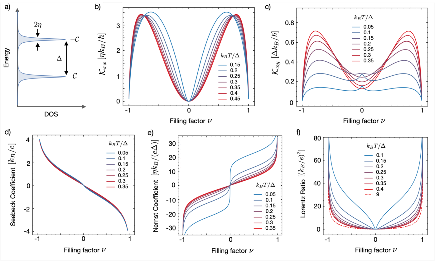 Natural Emergent Misalignment from Reward Hacking