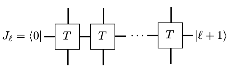 Omnilingual ASR